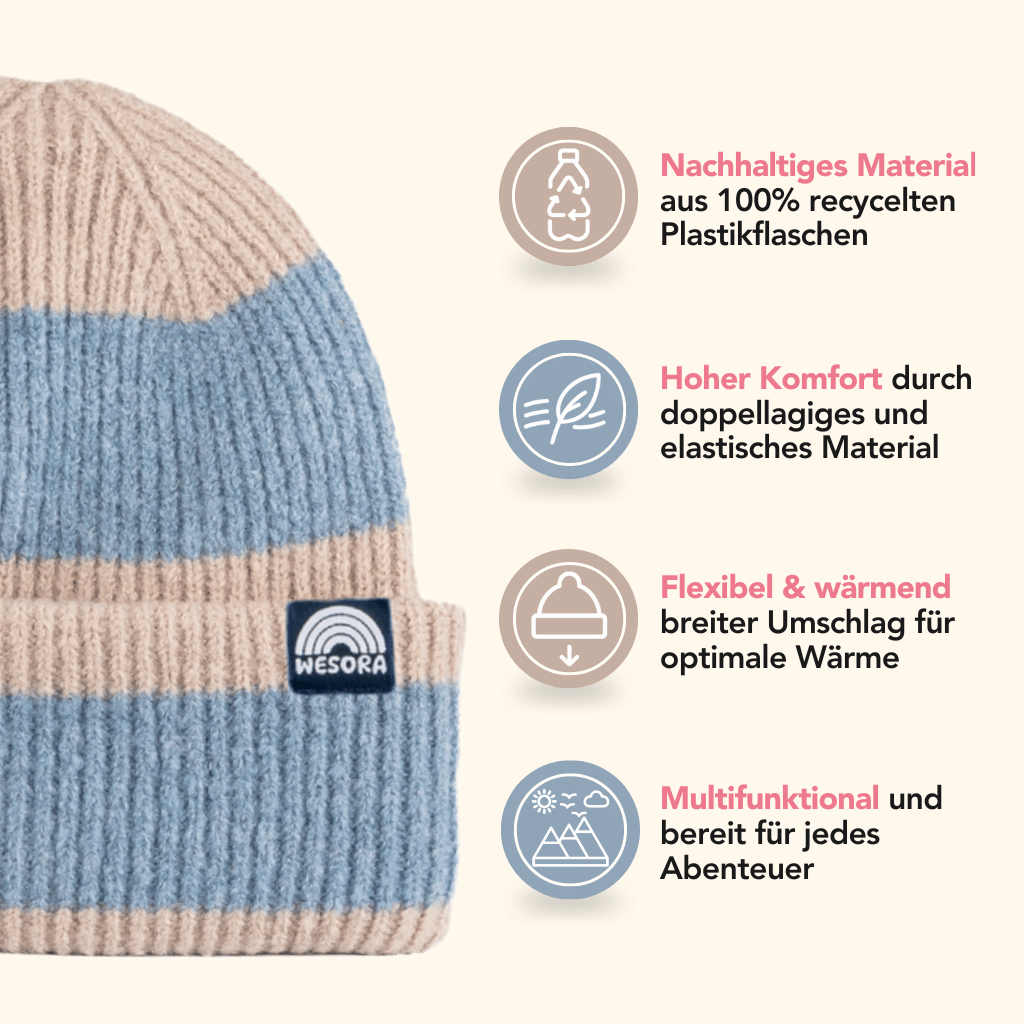 Beanie - Blue Lagon Twist mit zweifarbigem Rippstrick, WESORA-Label am Umschlag, präsentiert mit Icons für nachhaltige Materialien und vielseitige Funktionalität.