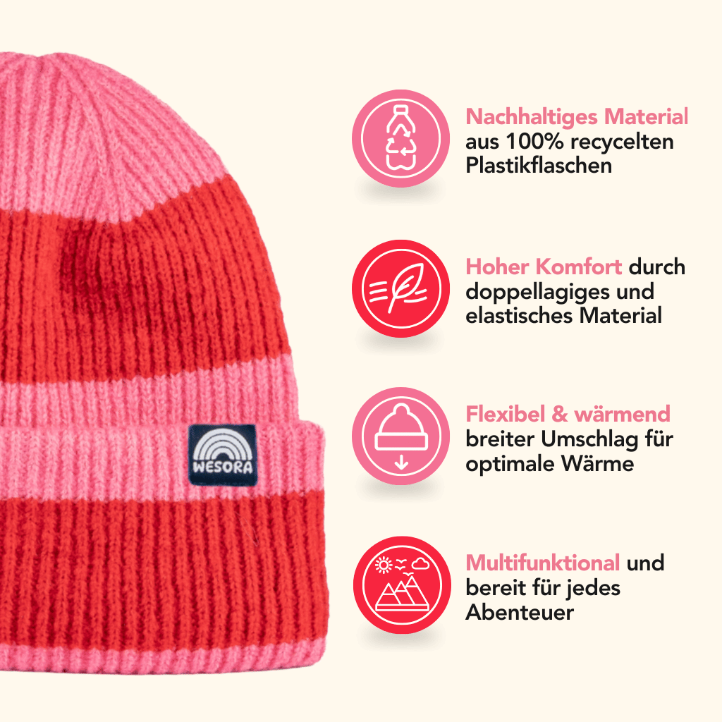 Beanie - Pink Berry Twist mit gestreiftem Strickmuster und WESORA-Label, zeigt Nachhaltigkeit durch recyceltes Material. Fotografiert vor Icons mit Merkmalen.